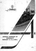 Annual Summary of Admiralty Notices to Mariners