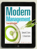 MODERN MANAGEMENT CONCEPTS & SKILLS